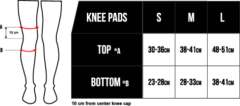TK PC ELITE KNIESCHÜTZER